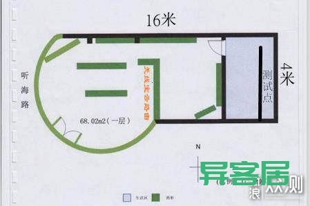 无线路由器-网关-dtu