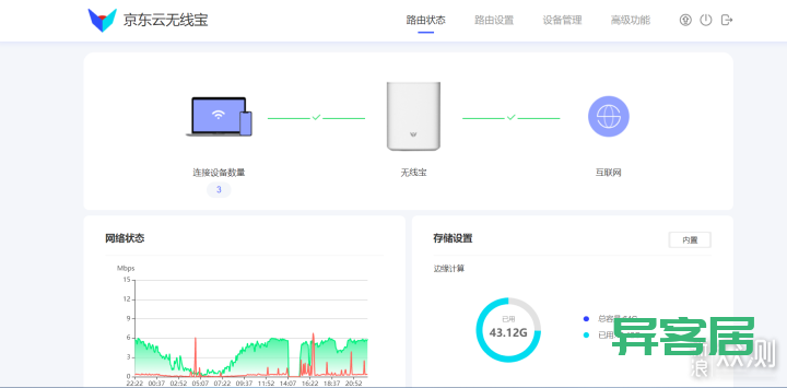 无线路由器-网关-dtu